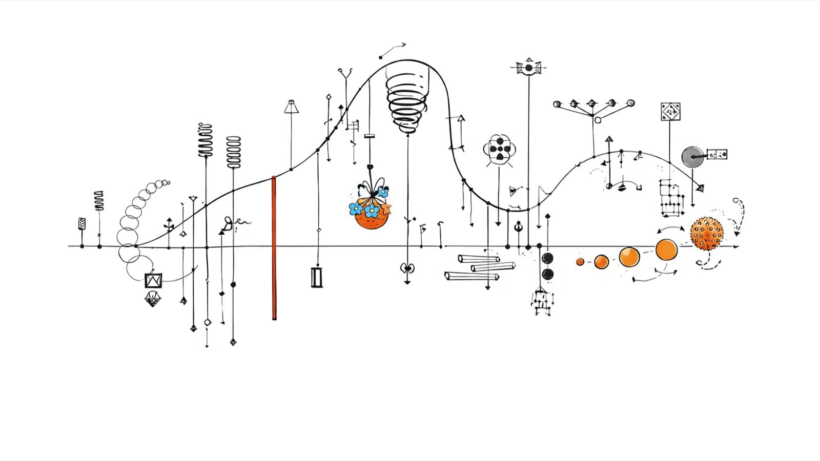 VISUAL SCORE